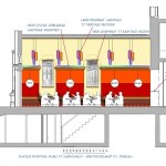 westmoreland-st-dublin-interior-design1-150x150 westmoreland street dublin supermacs restaurant architects design