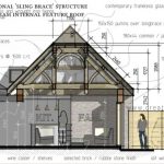creative_design_group_architects_dublin85-150x150 Residential Project Photos architects design
